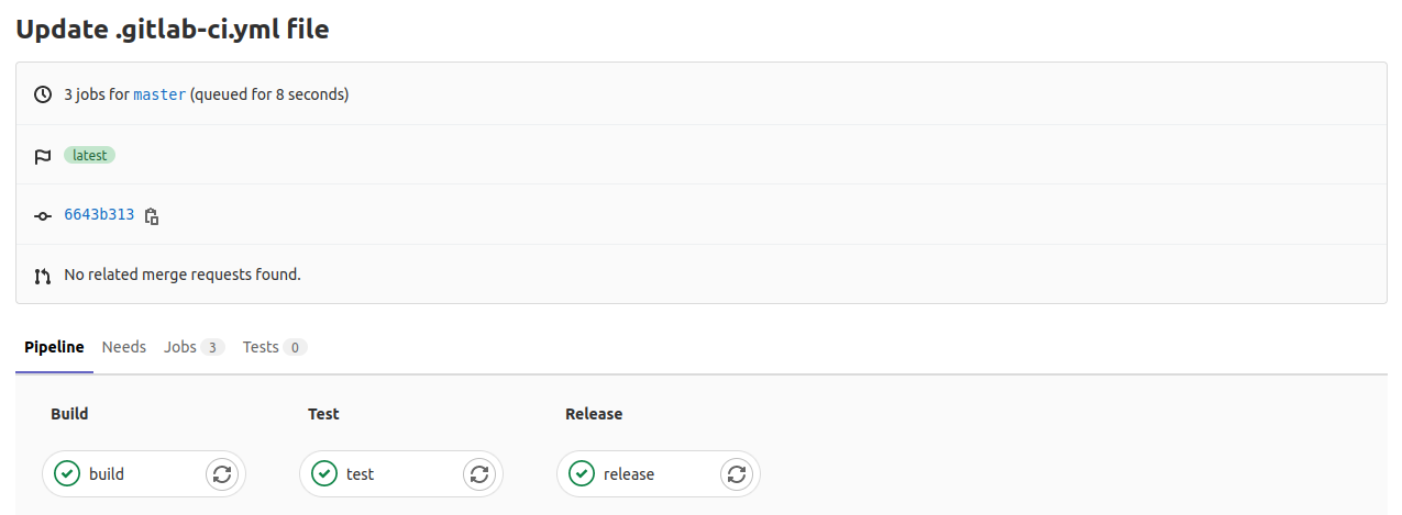 Docker Image 7