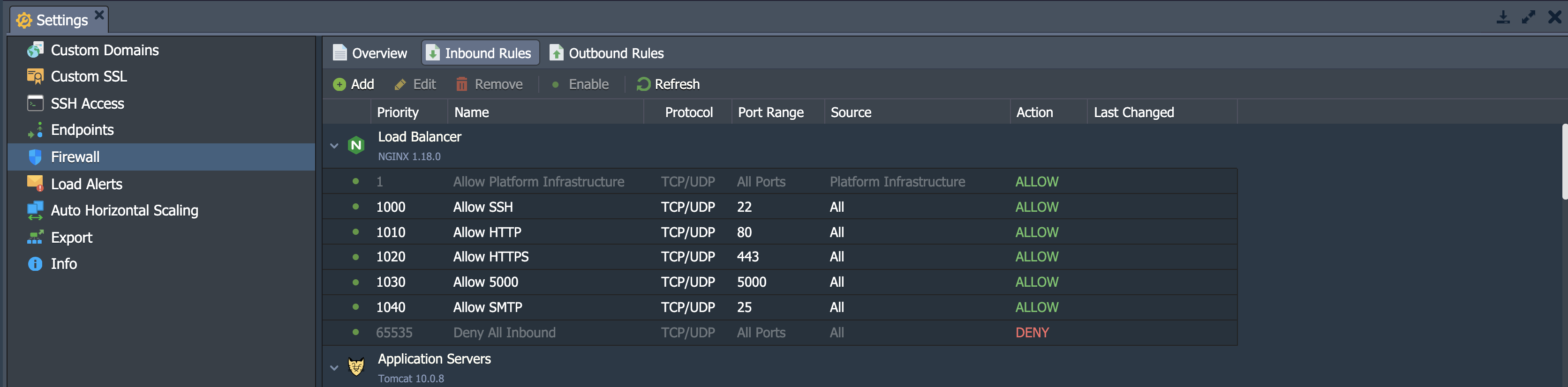 PaaS Dashboard firewall
