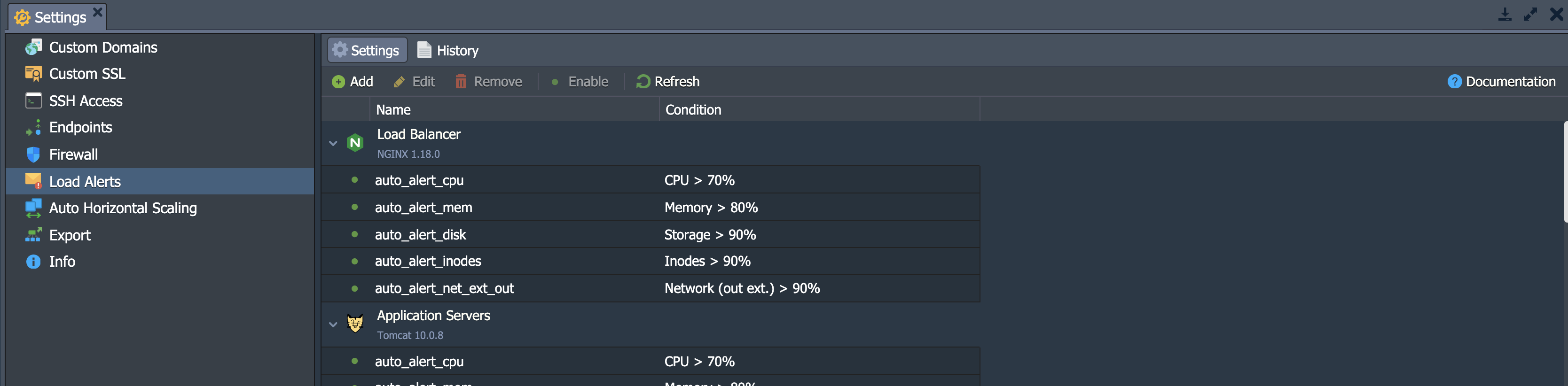 PaaS Dashboard load alerts 