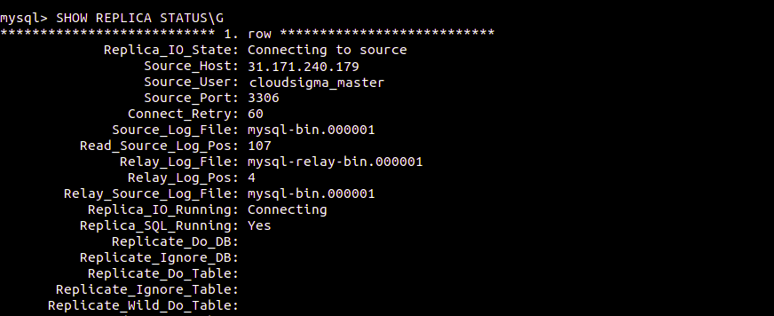 Replication in MySQL 1
