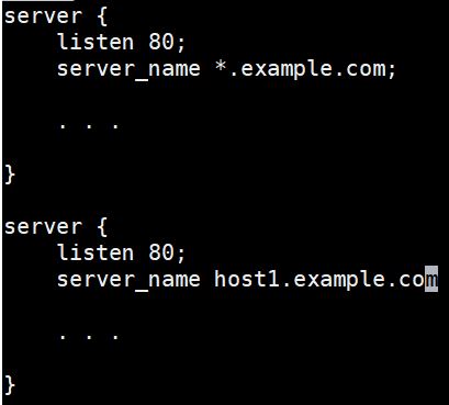 Nginx Server