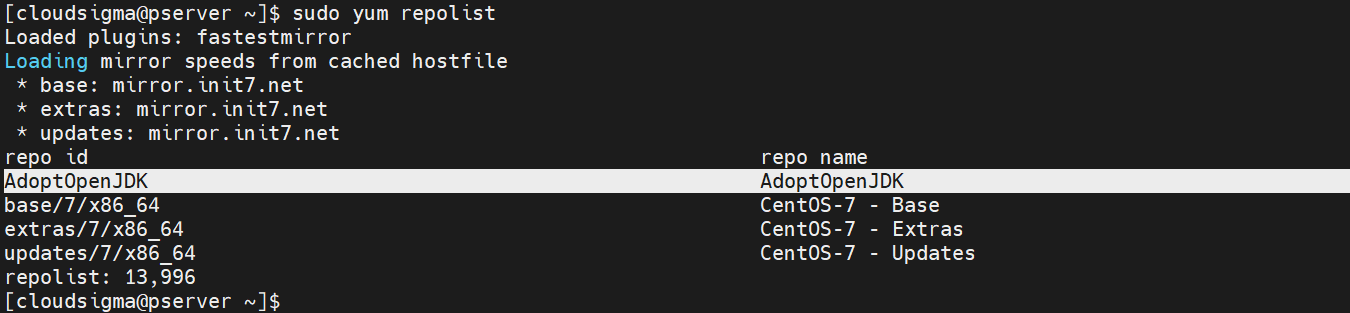 Centos repolist