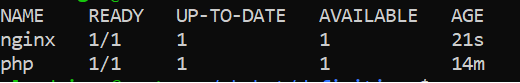 kubernetes deployment status