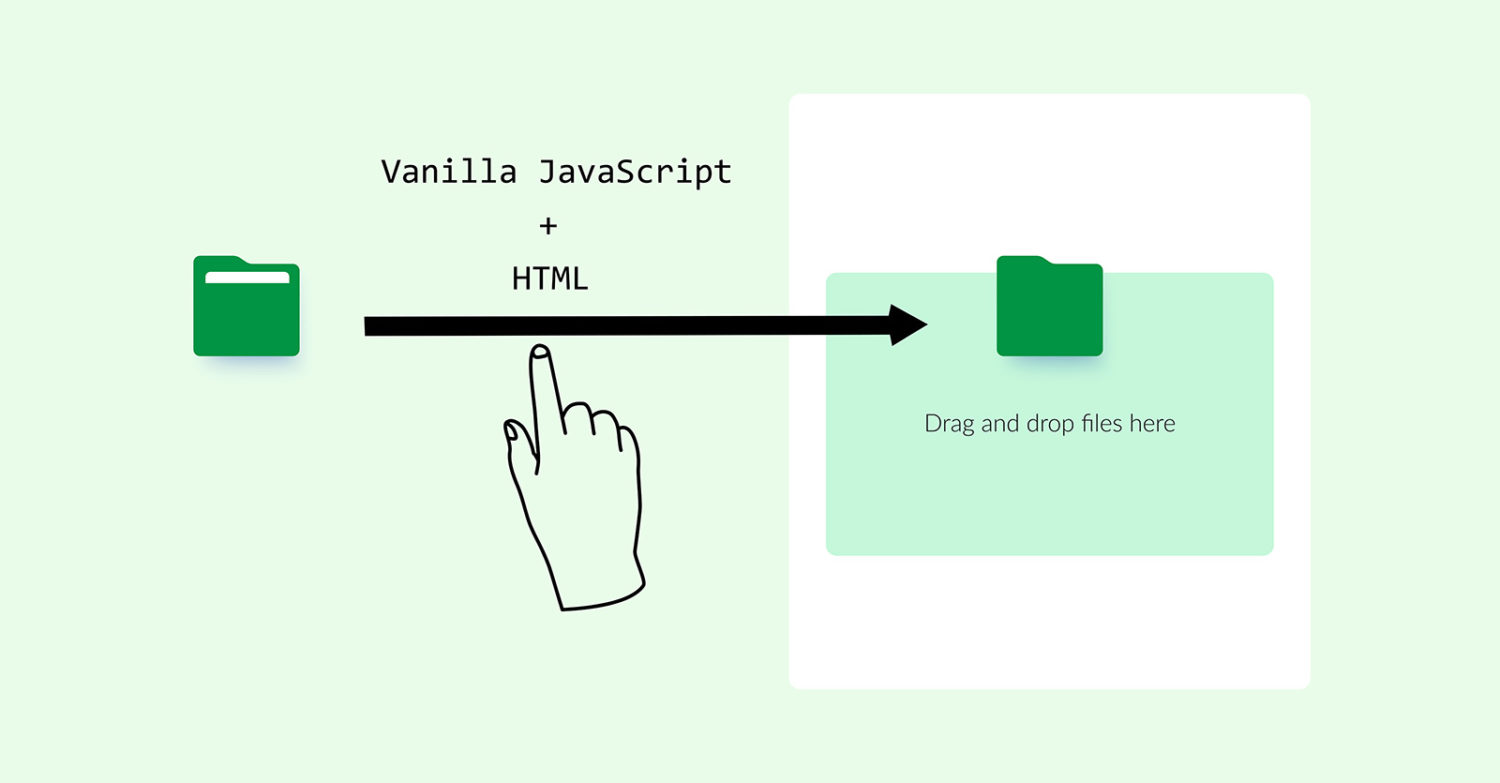 Creating Drag and Drop Elements with Pure, Vanilla JavaScript featured image