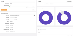 CloudSigma WebApp For S3 Caching 300x150