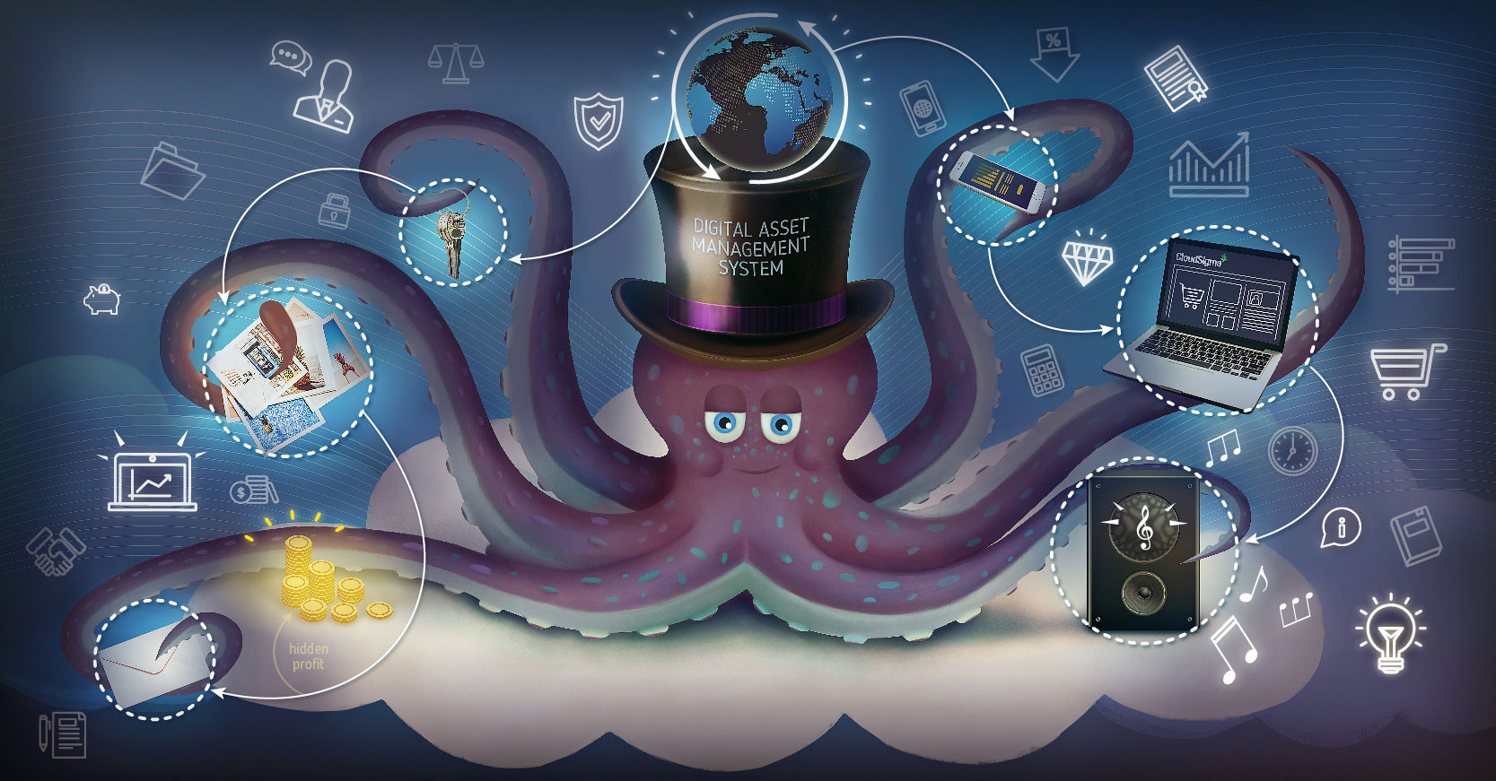 Four advantages of cloud Digital Asset Management (DAM) • CloudSigma