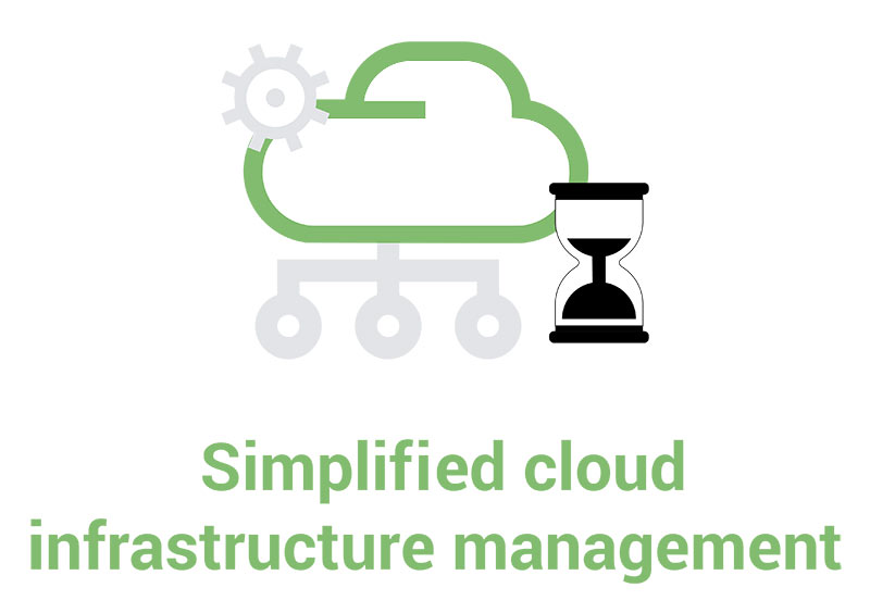 Simplified Cloud Infrastructure Management 02
