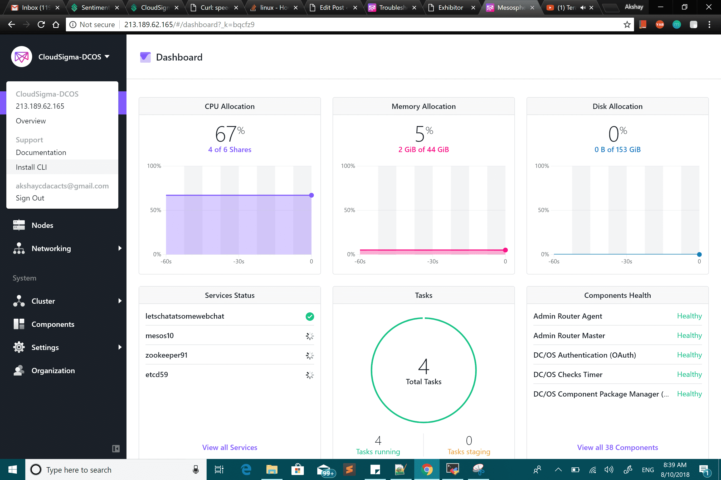 distributed operating system dashboard