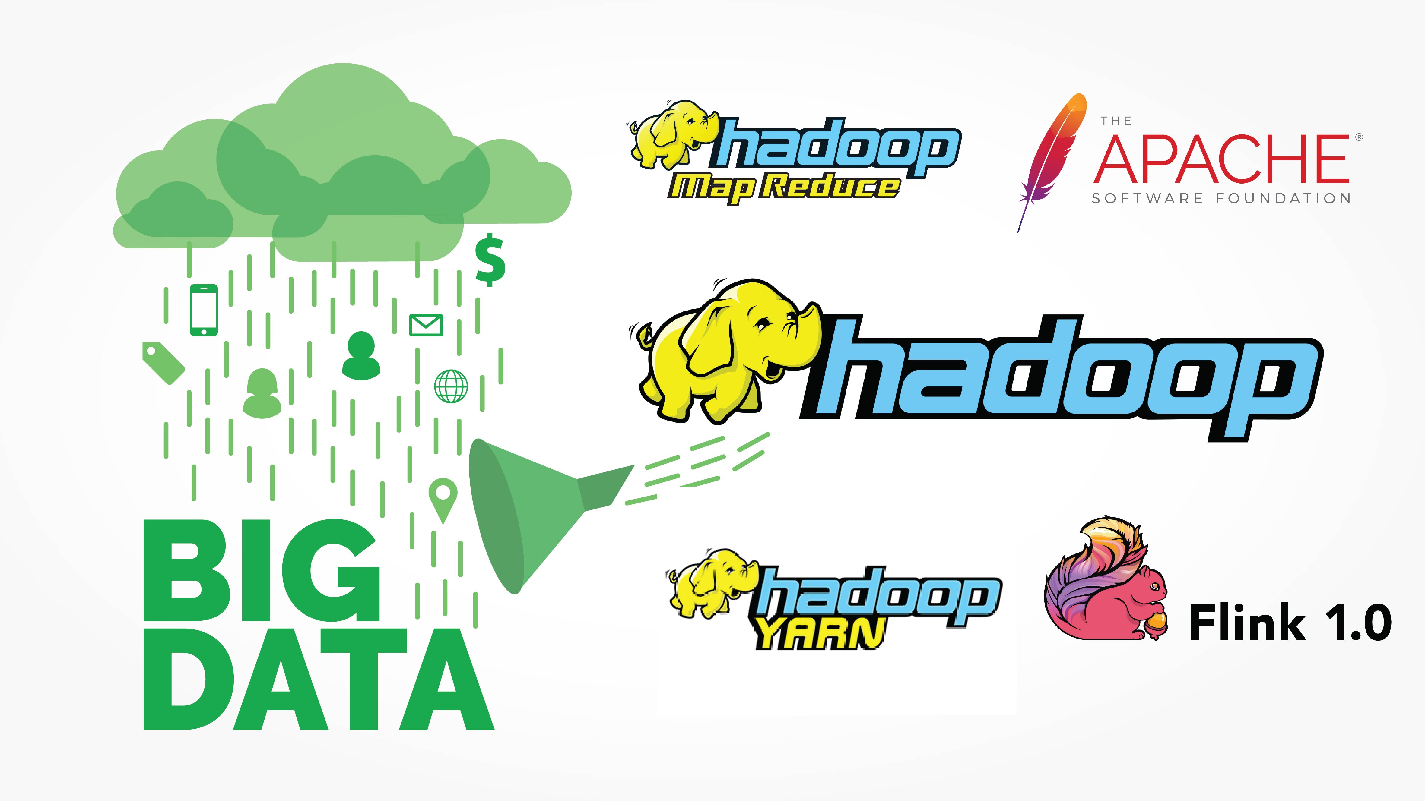 Introduction to Hadoop - The CloudSigma Data Blog