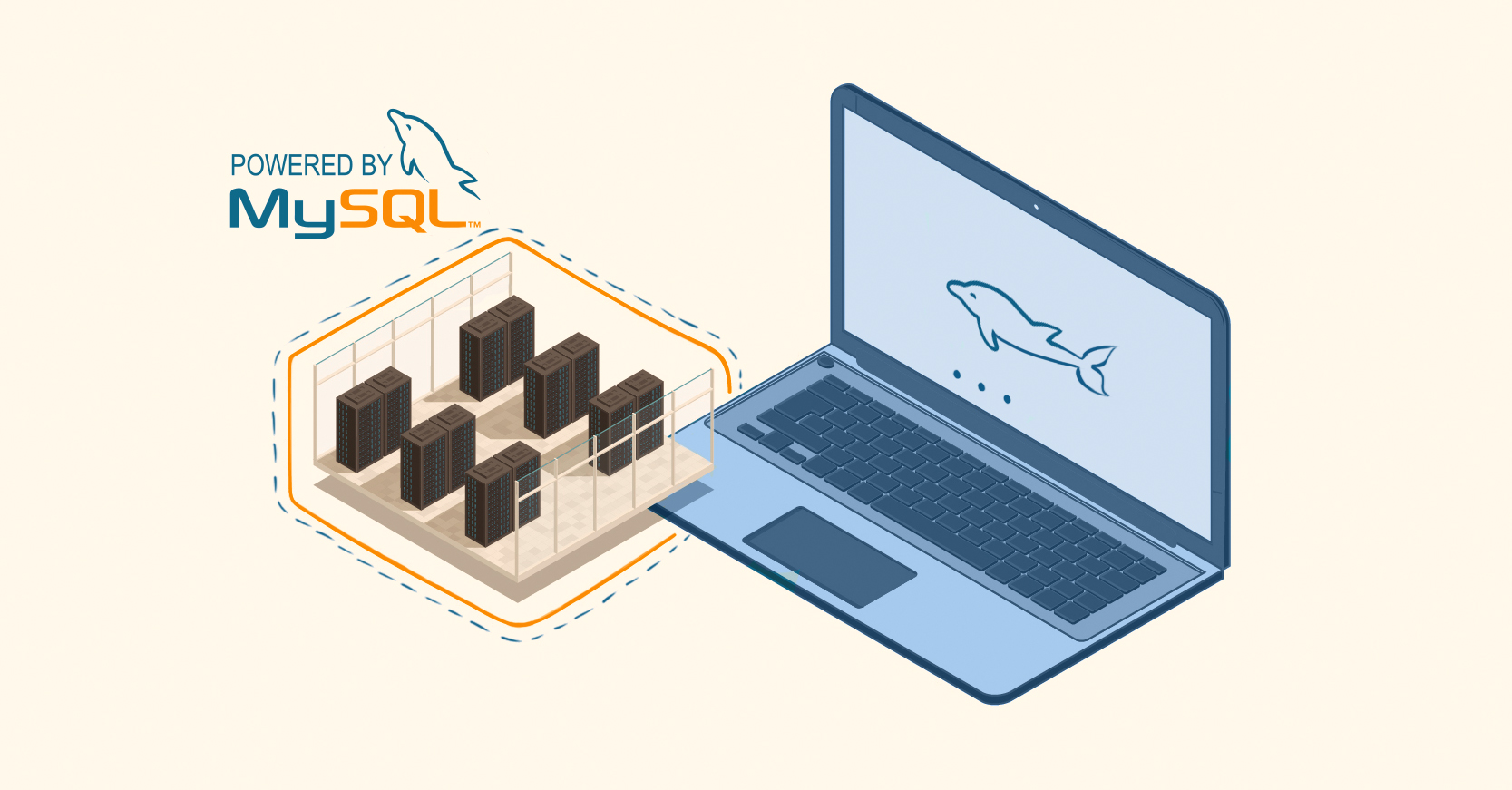 MySQL User - Create and Grant Permissions • CloudSigma