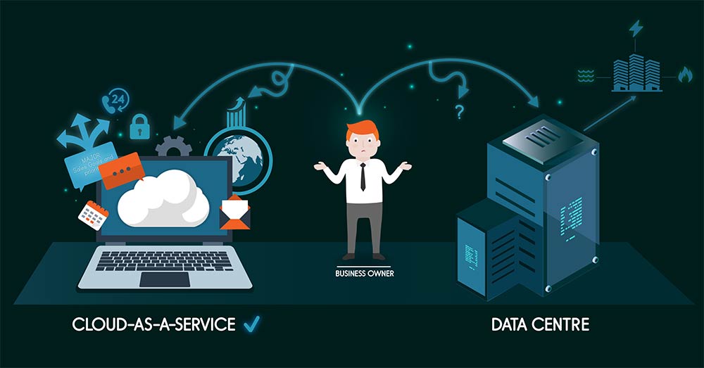 Data centre and Cloud-as-a-service featured image