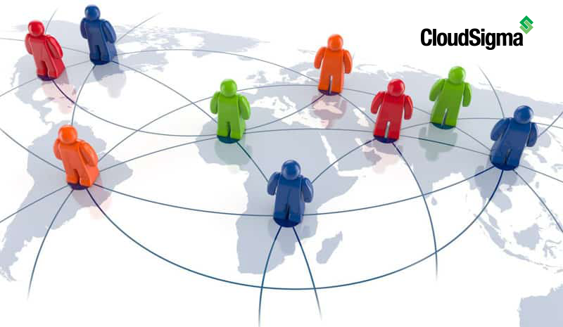 Partner Network World